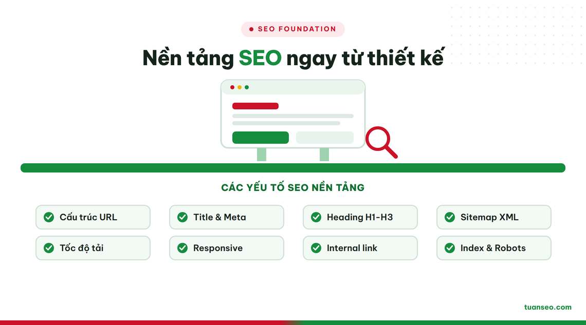 Tối ưu nền tảng SEO trước khi launch