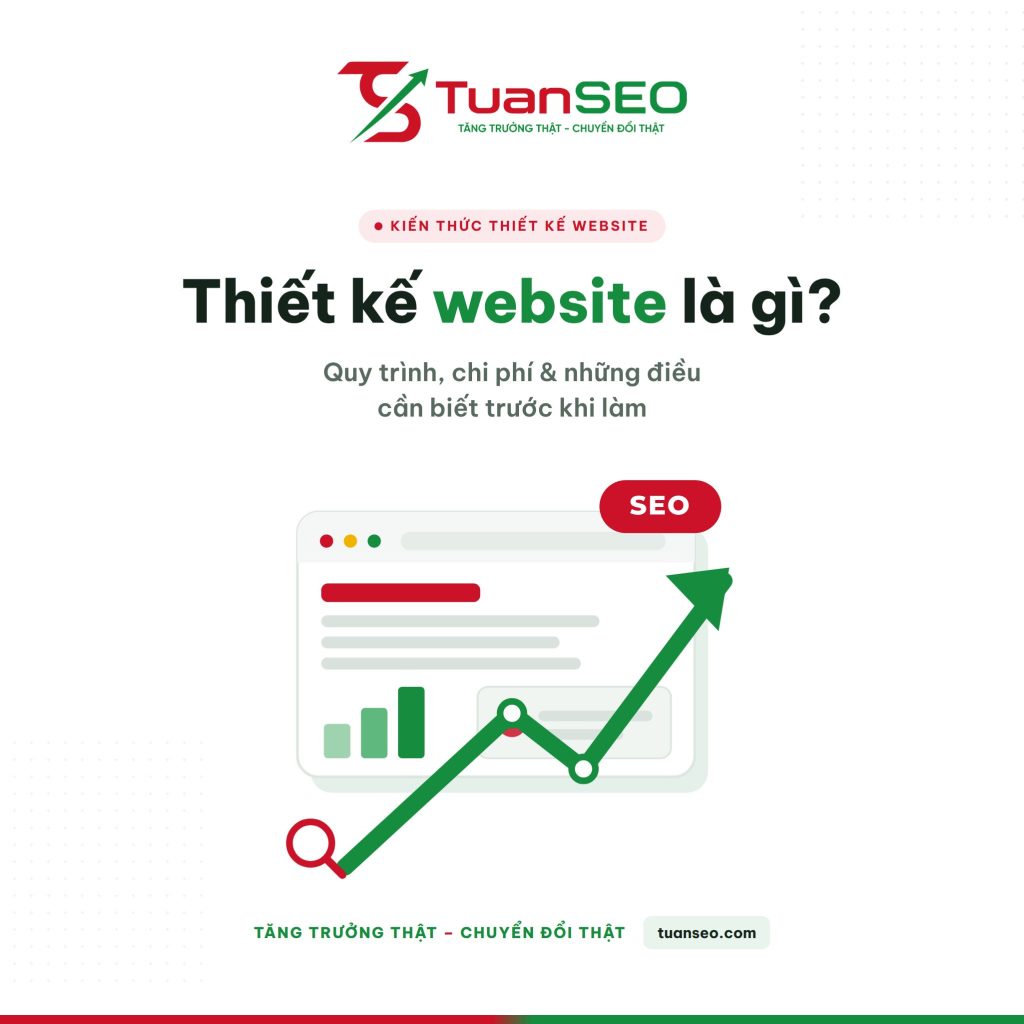 Thiết kế website là gì? Quy trình, chi phí và những điều cần biết